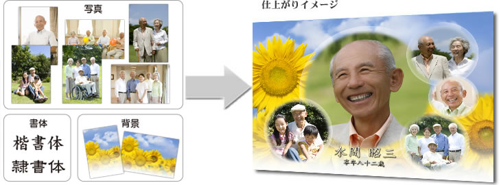 写真 書体 背景 仕上がりイメージ
