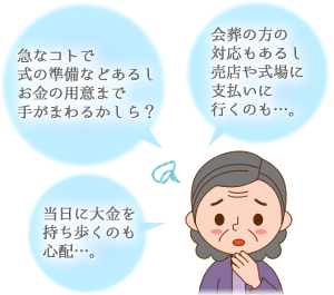 お申し込みからご葬儀のお支払いまでの流れ