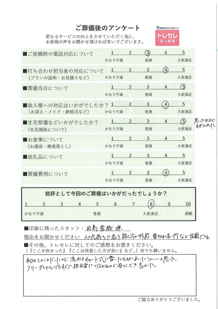 アンケート画像