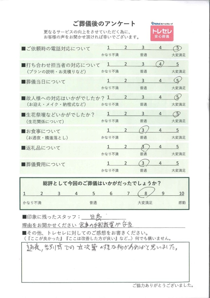 アンケート画像