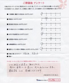 アンケート画像