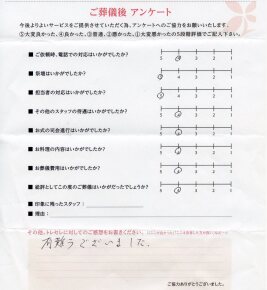 アンケート画像