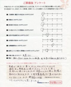 アンケート画像