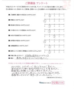 アンケート画像