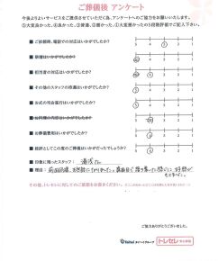 アンケート画像